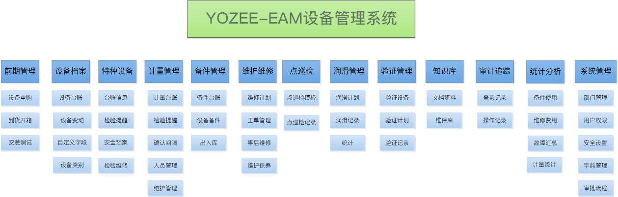 1740532745674725.jpg 功能模塊圖.jpg